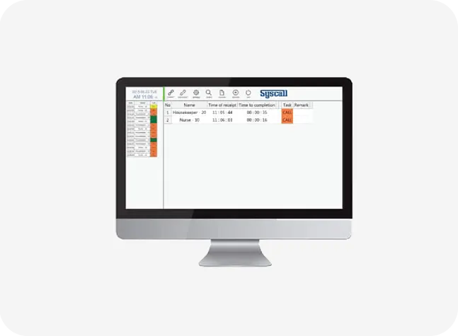 Syscall Monitoring Software in UAE